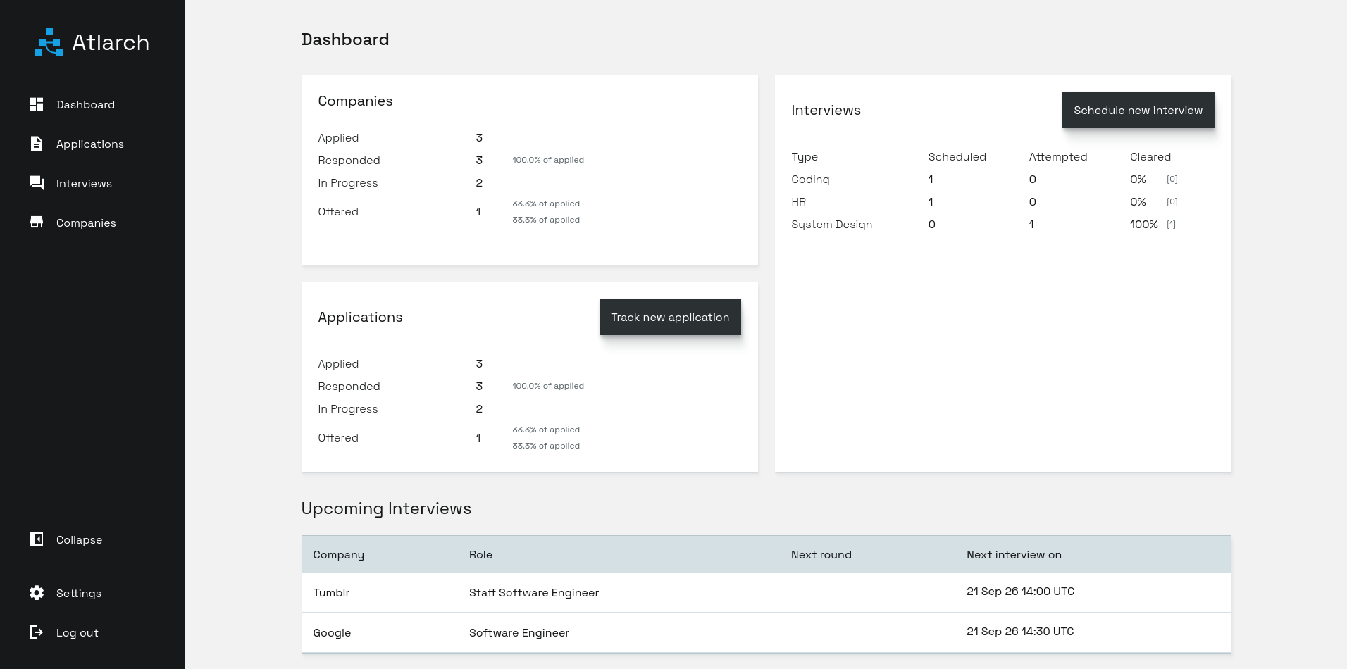Atlarch Dashboard